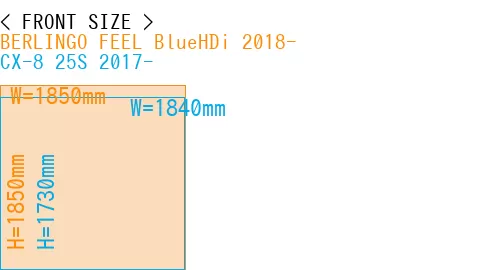 #BERLINGO FEEL BlueHDi 2018- + CX-8 25S 2017-